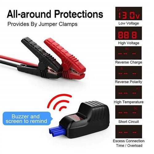 2000A 20800mAh Portable Car Jump Starter Auto Battery Booster Pack - DriveNova