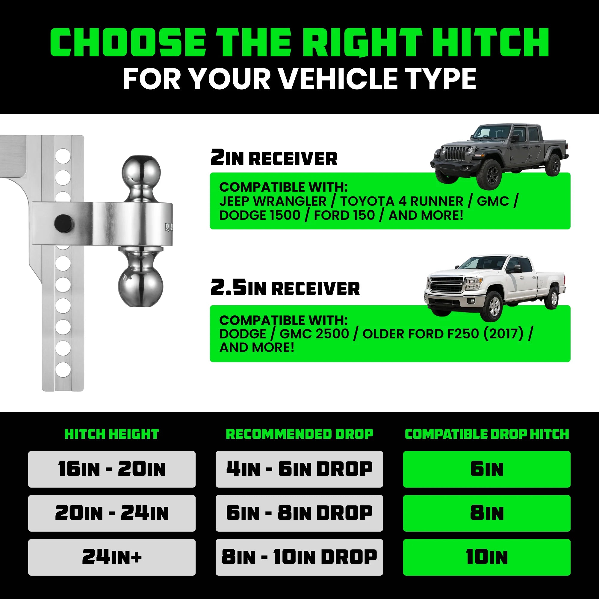 Adjustable Drop Hitch for 2-Inch Receivers
