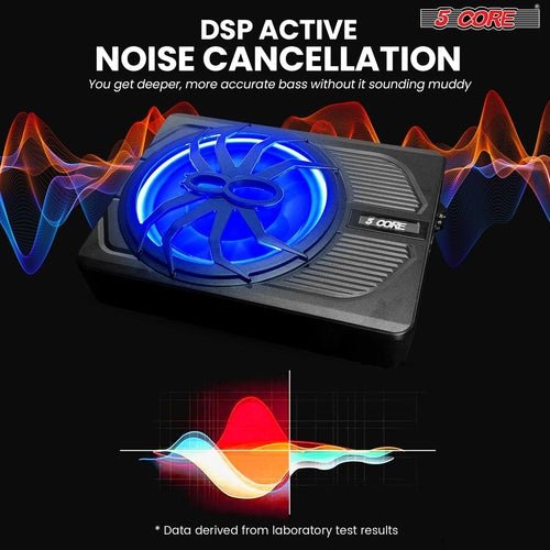 5Core 10 Inch Slim under Seat Car Audio Subwoofer 800W Built in - DriveNova