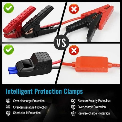800A Peak 18000mAh Portable Car Jump Starter Battery Booster - DriveNova