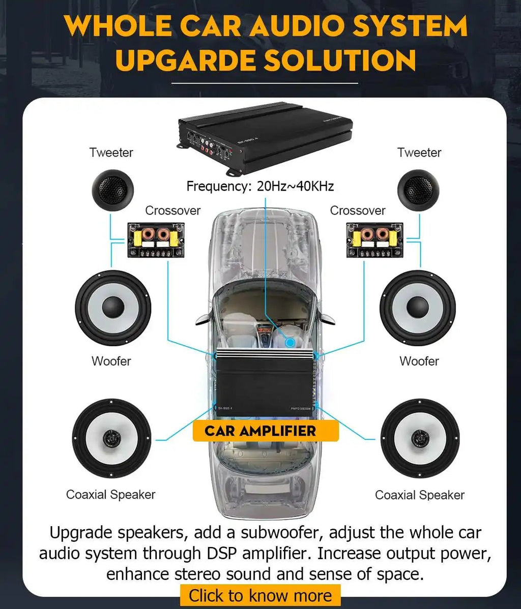 9900W 4-Channel Digital Power Amplifier for Car and Home Audio Systems, 12V Subwoofer Compatible - DriveNova