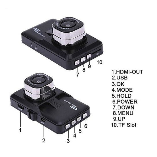 Black Box Dash Cam 1080P G-Sensor Looping Car Camera - DriveNova