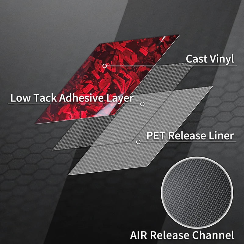 Premium High Gloss Forged Carbon Fiber Vinyl Wrap in Black, Gold, Silver, and Red for Motorcycle and Car Body Applications